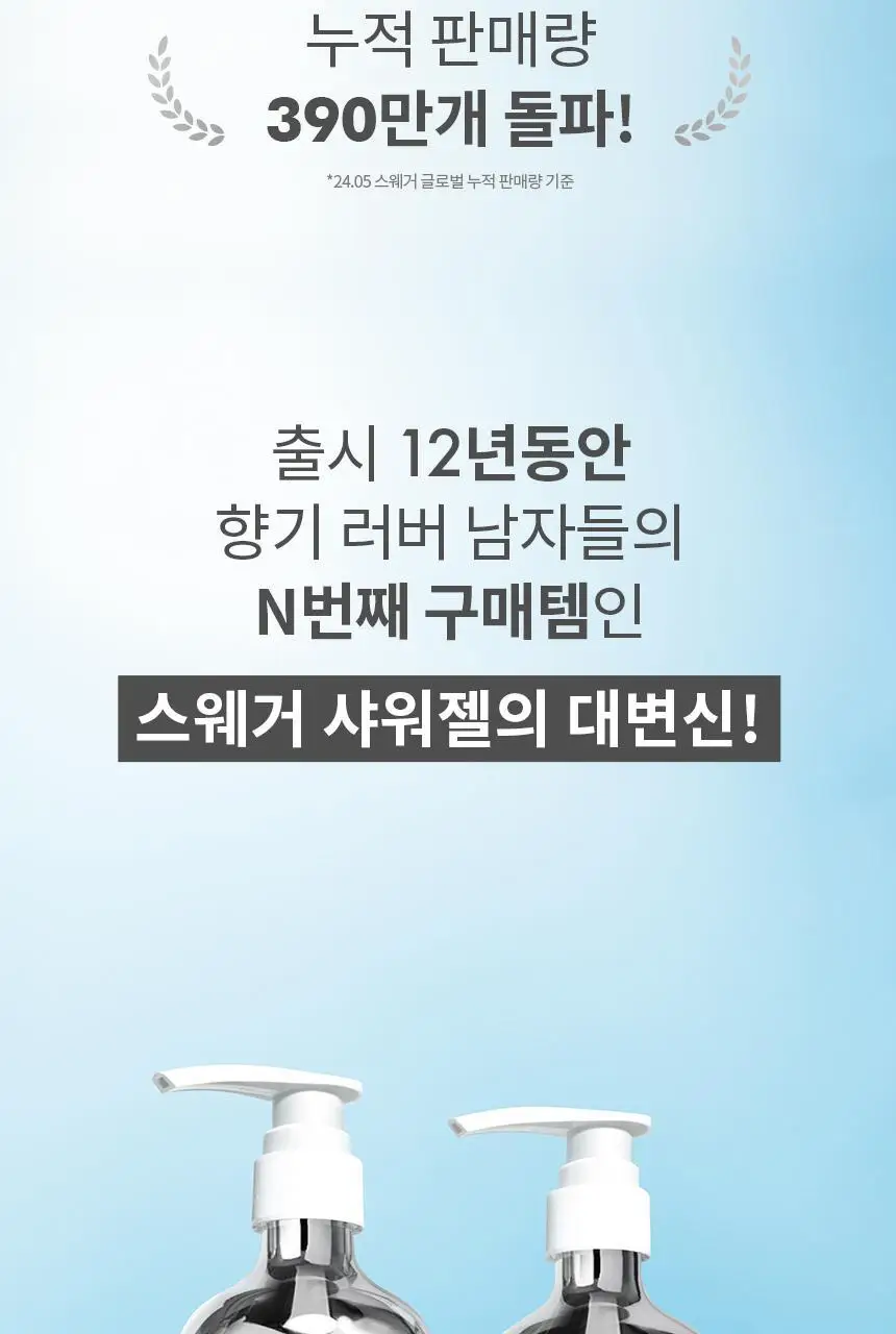 [샴푸겸용] 스웨거 프레시 시트론 바디 샤워젤 480ml 상세페이지 3